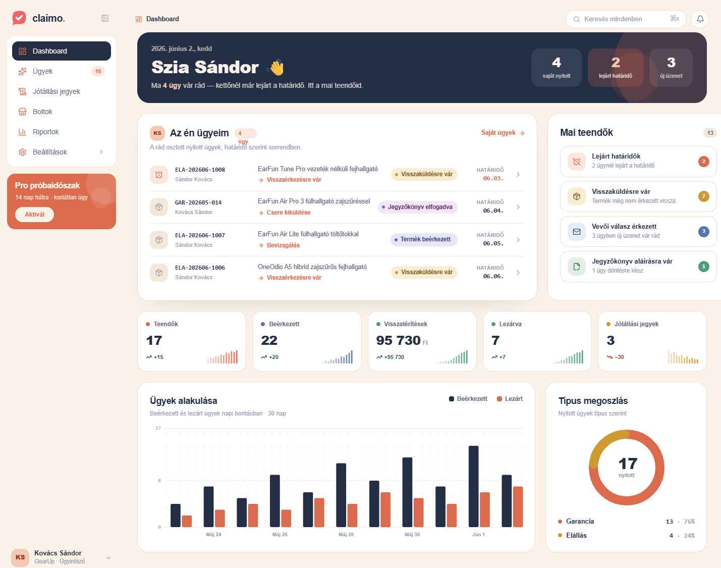Claimo dashboard